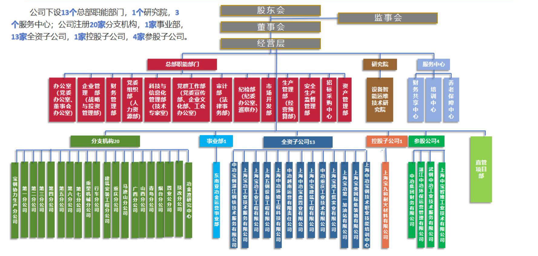 摇钱树娱乐(中国区)有限公司官网