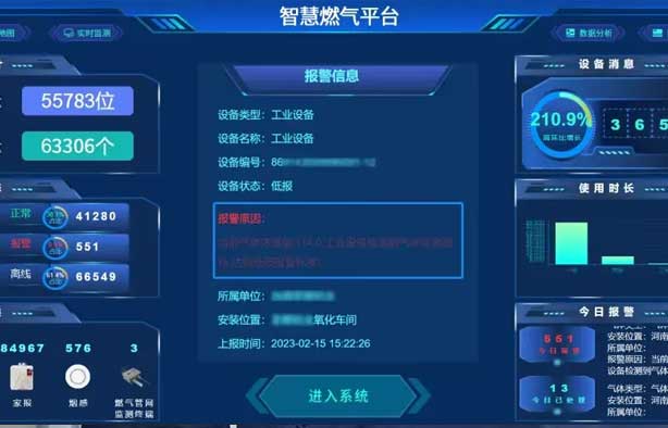工商业可燃气体报警装置助力餐饮行业筑牢燃气清静防地?